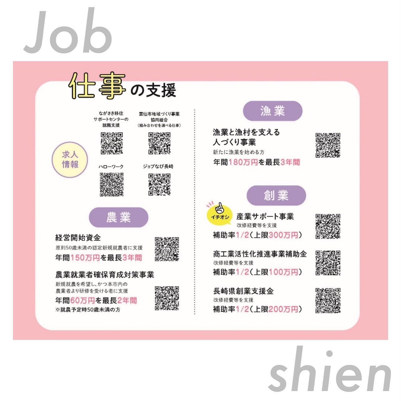 仕事の支援