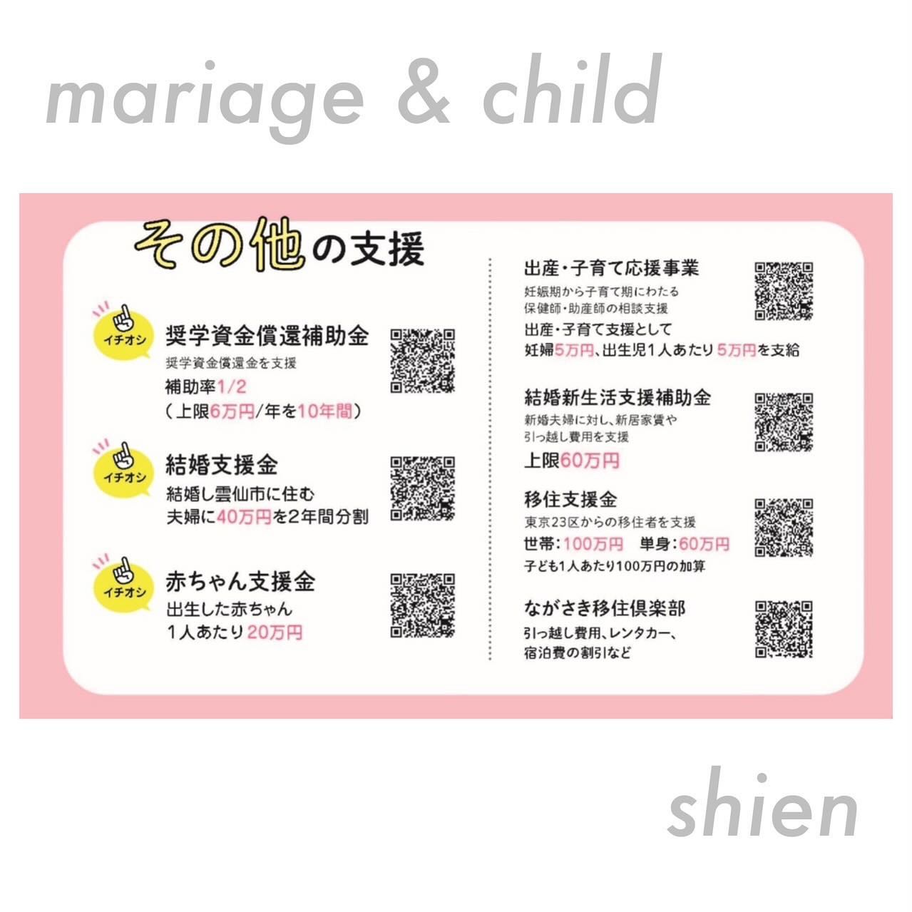 その他の支援